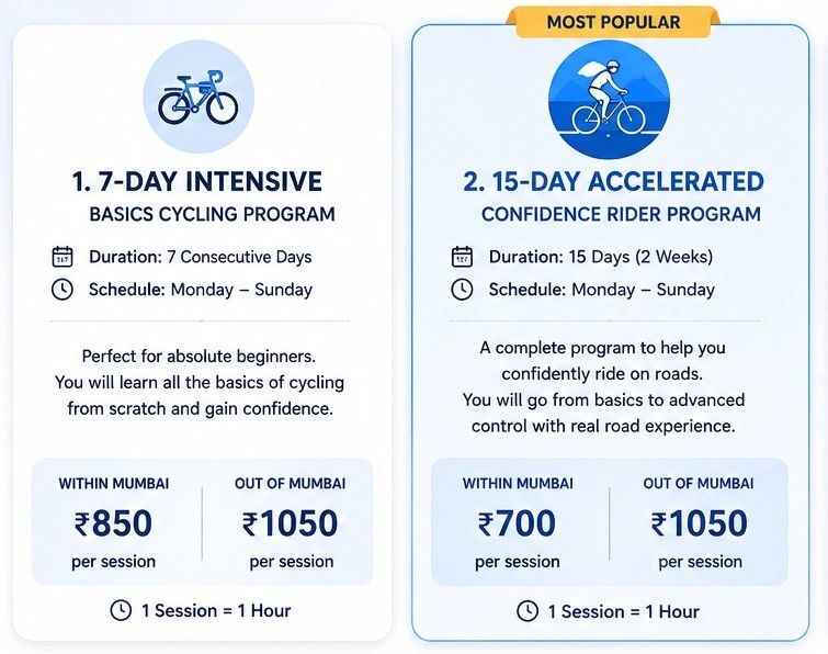 cycling academy near me